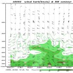 20070601_2000.46692.time_height_rh