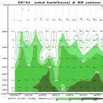 20070608_2000.59134.time_height_rh