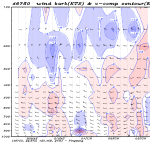 20080603_2000.46750.time_height_ws