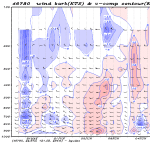 20080604_2000.46780.time_height_ws