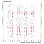 20190531_2000.46699.time_height_wind