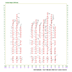 20190531_2000.46734.time_height_wind