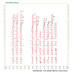 20190531_2000.46750.time_height_wind