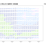 20190620_0800.cwbwpf.A0C41.time_height_wind