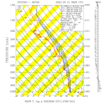 20220531_1400.46708.skw