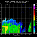 20220610_0759.TEAMR_YonganPort.azi209_DBZ_Rng080